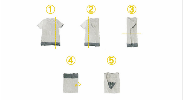 2,长袖衫:背面按照虚线折叠两侧&rarr;折叠袖子&rarr;折叠下端(有a,b